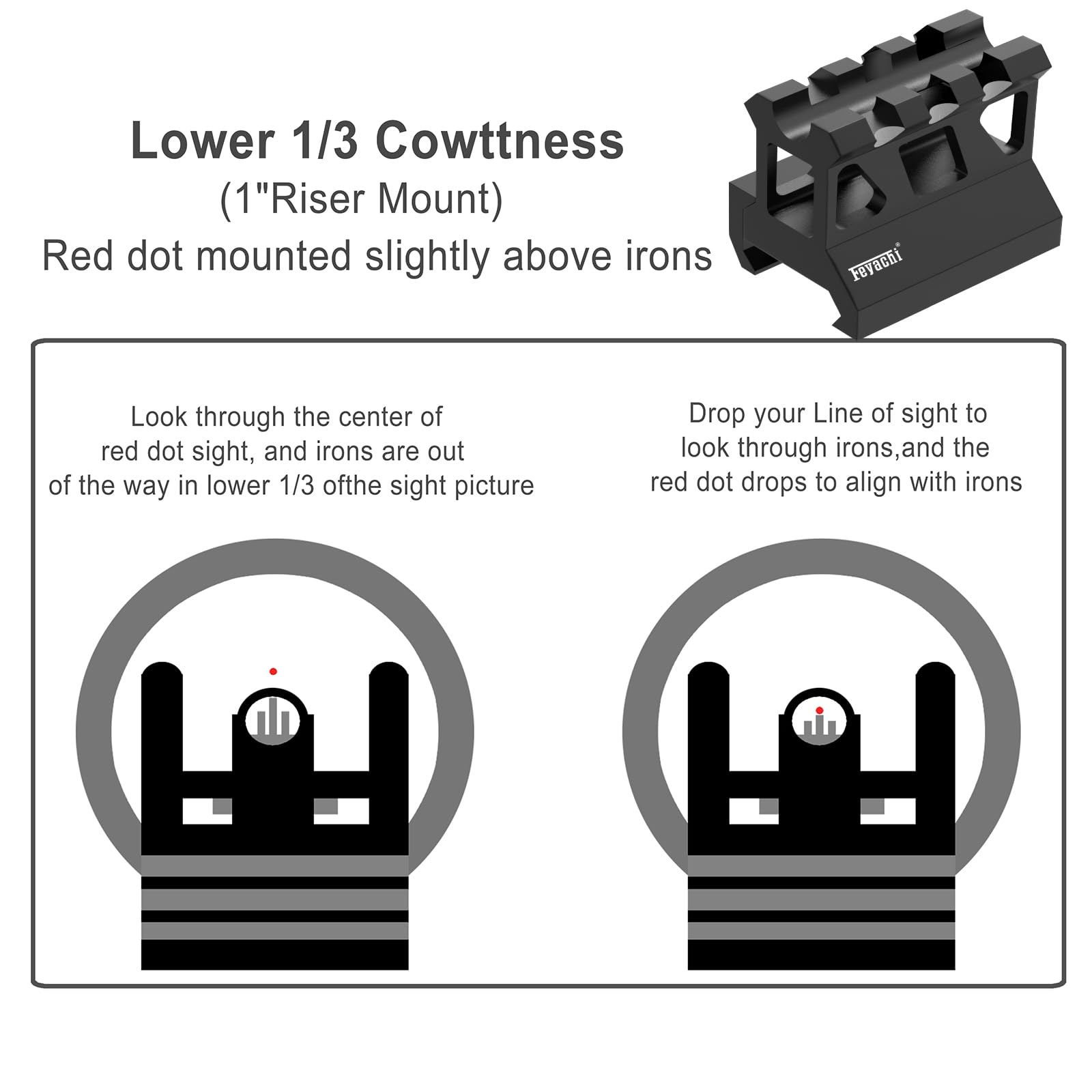 Feyachi RDS-25 4 MOA Red Dot Sight for Rifles - 1 Inch Riser Mount Included | Perfect for Hunting, Tactical Shooting & Airsoft | Durable & Accurate Gun Scope