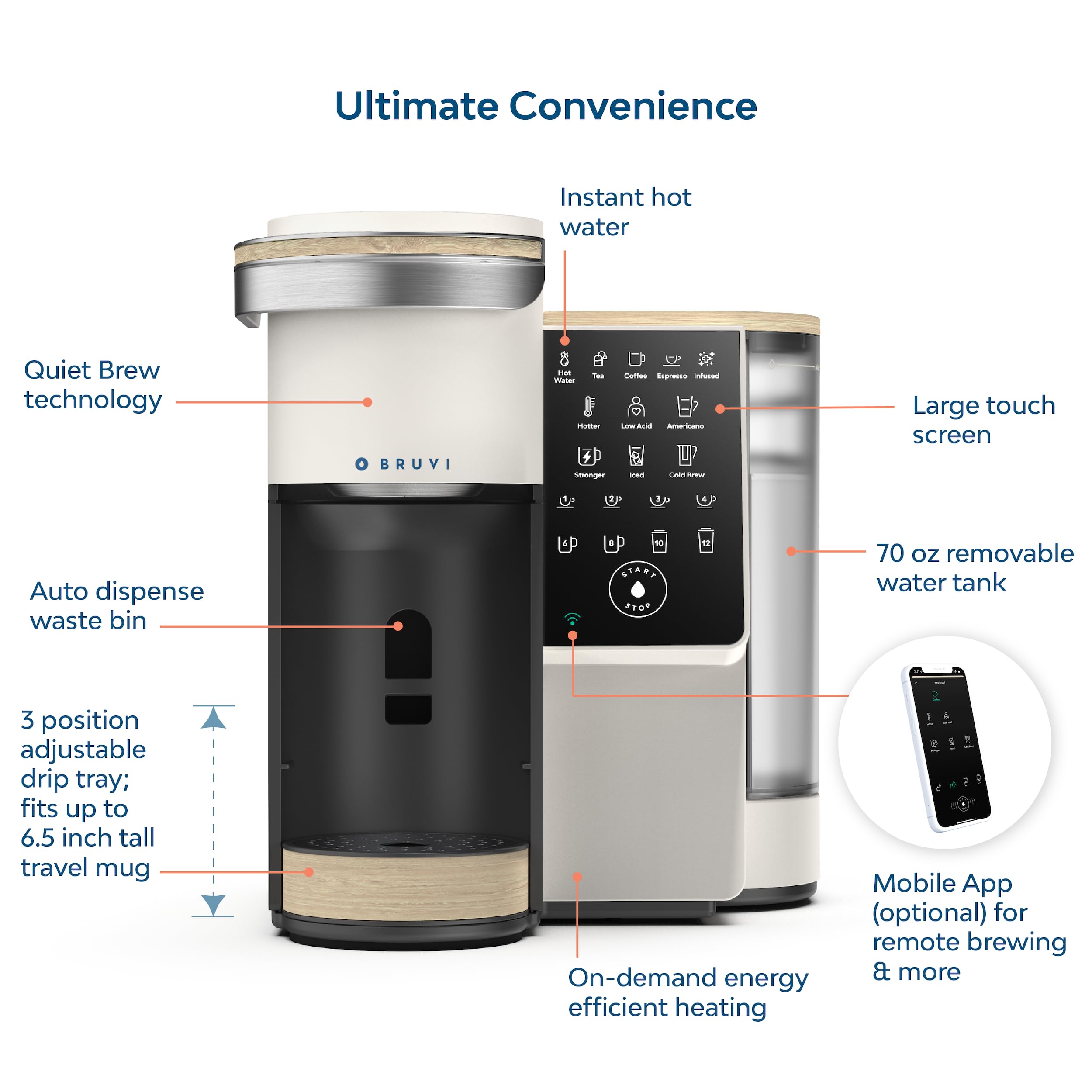 Premium Single-Serve Coffee Maker with 20 B-Pods - Compatible with Coffee & Espresso - Perfect for Home, Office or Travel Use