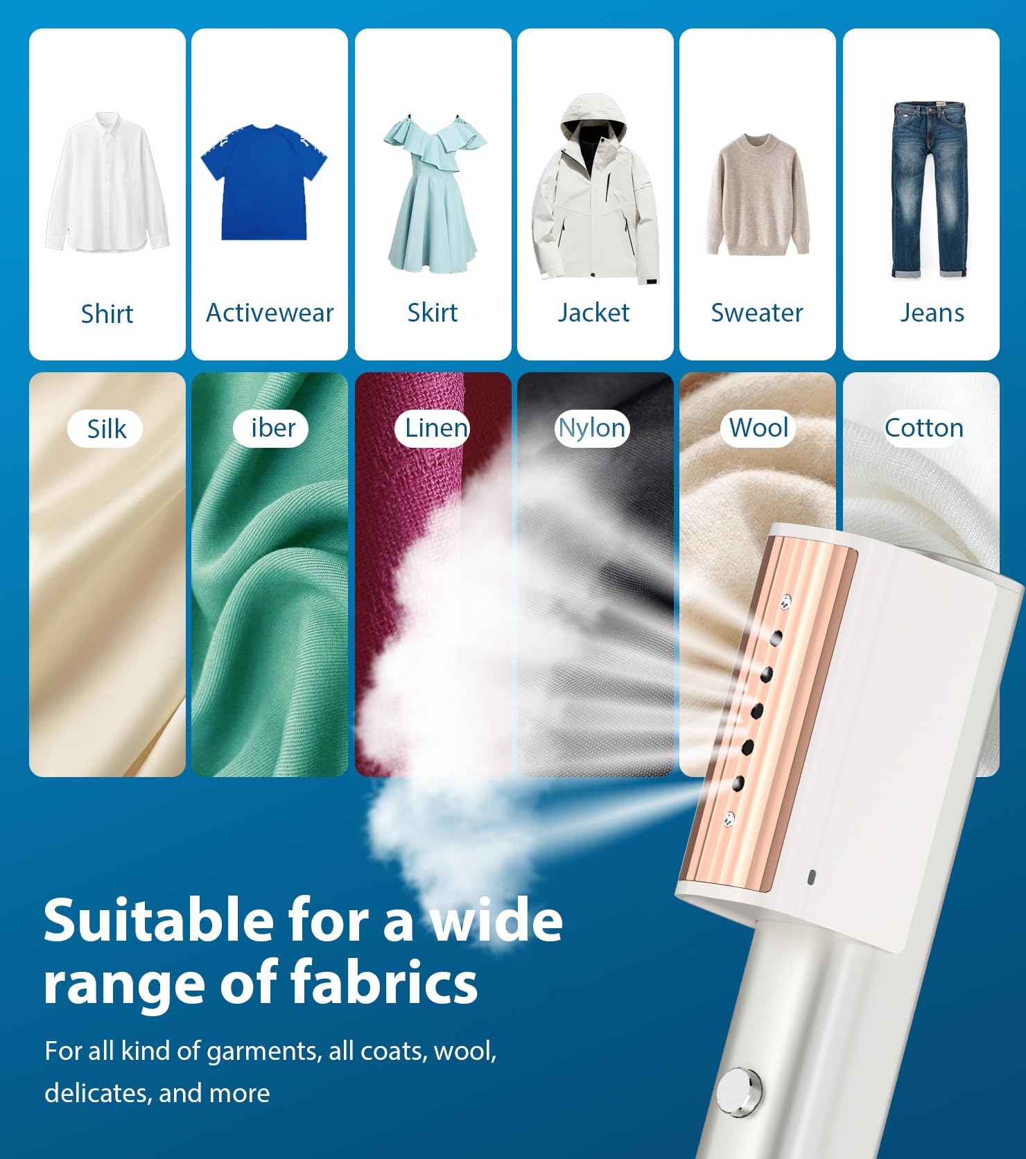 Portable Handheld Garment Steamer for Clothes - Mini Travel Steamer Iron for All Fabrics, Wrinkle Remover for Home, Office & Suitcases - Perfect for Business Trips, Weddings & Daily Outfits