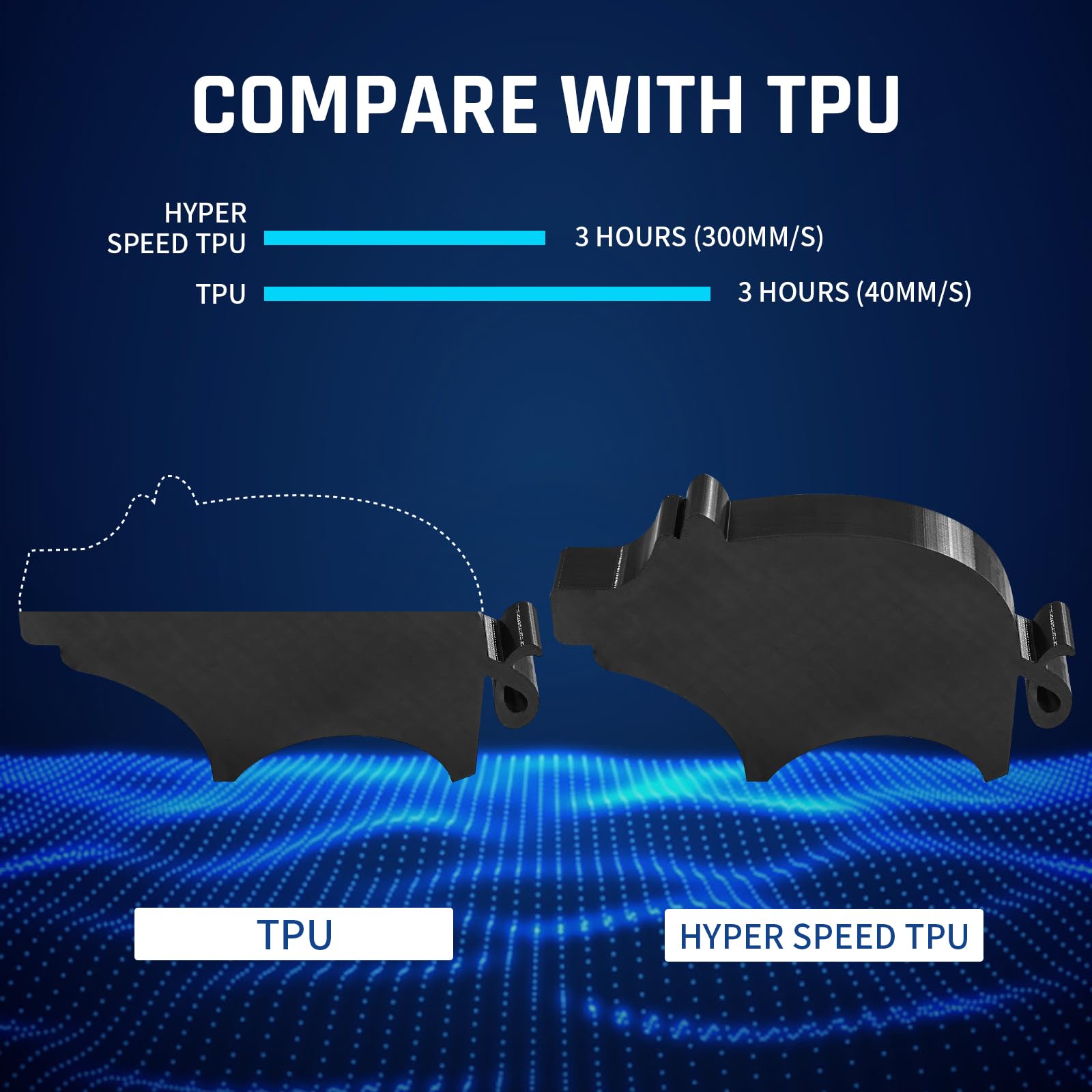 ERYONE TPU Filament 1.75mm 1KG - High Speed Flexible 3D Printer Filament 95A (Black) for Hyper Speed 3D Printing 30-300mm/s | Perfect for RC Tires, Phone Cases & Wearable Prototypes