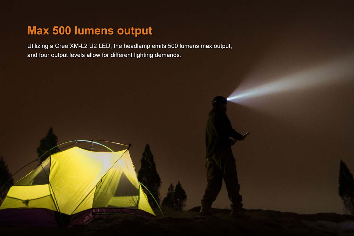 Fenix HM50R USB Rechargeable Headlamp - 300 Lumens, Lightweight Headlight for Camping, Hiking & Outdoor Adventures (Discontinued Model)