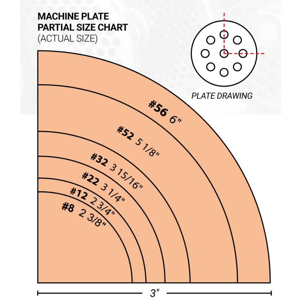 22 Gauge Stainless Steel Hubless Machine Plate with Single Notch - 3.25
