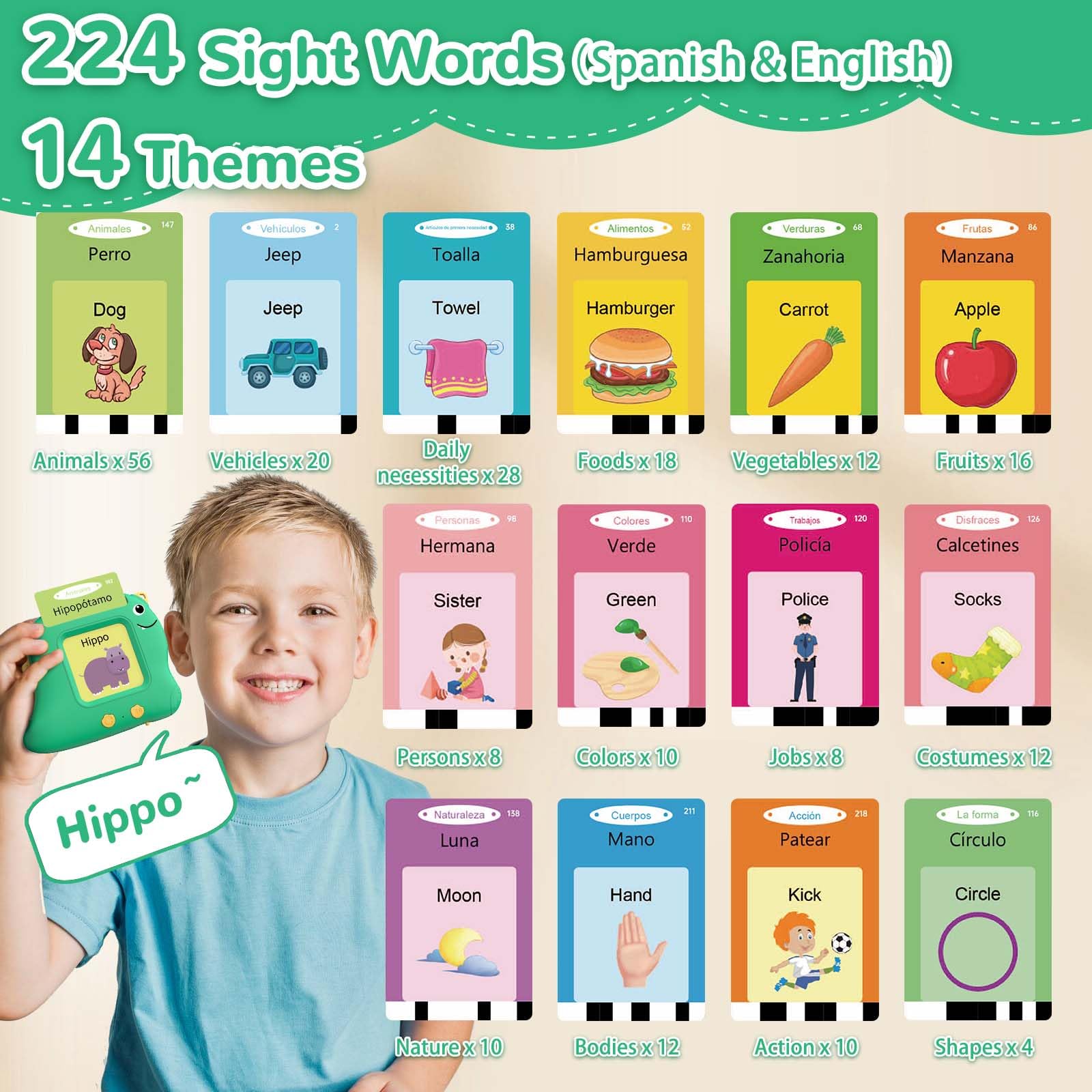Spanish & English Bilingual Talking Flash Cards - Educational Toddler Toys for 2 3 4 5 Year Old Boys & Girls | Autism Sensory Learning, Montessori Speech Therapy Toys | Perfect for Preschool Gifts, Homeschooling & Early Childhood Development