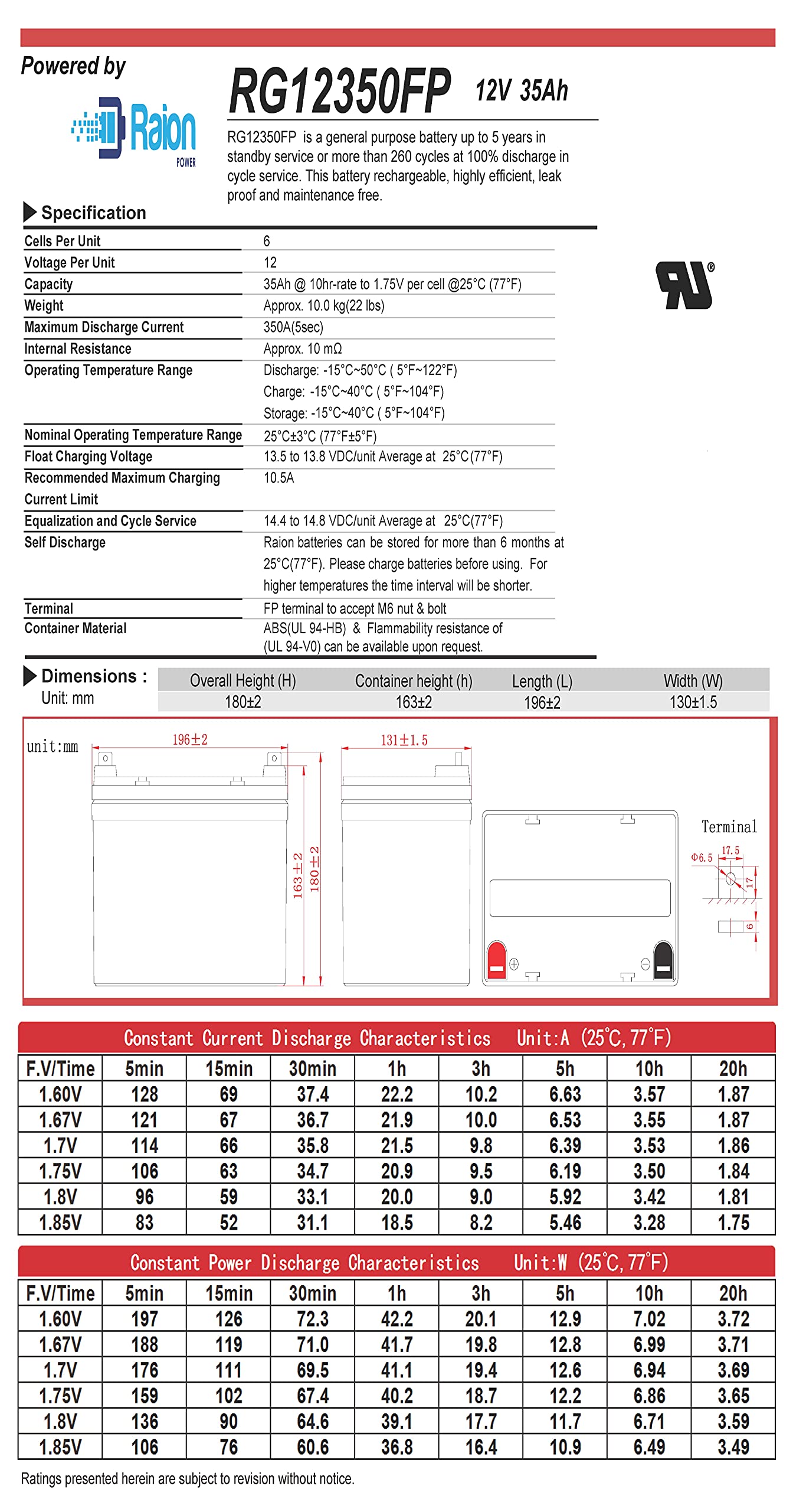 Raion Power 12V 35Ah U1 Deep Cycle Battery - Replacement for Bruno Shoprider FPC-1-2 Wheelchair - Long Lasting Power for Mobility Scooters & Electric Wheelchairs - Perfect for Indoor/Outdoor Use