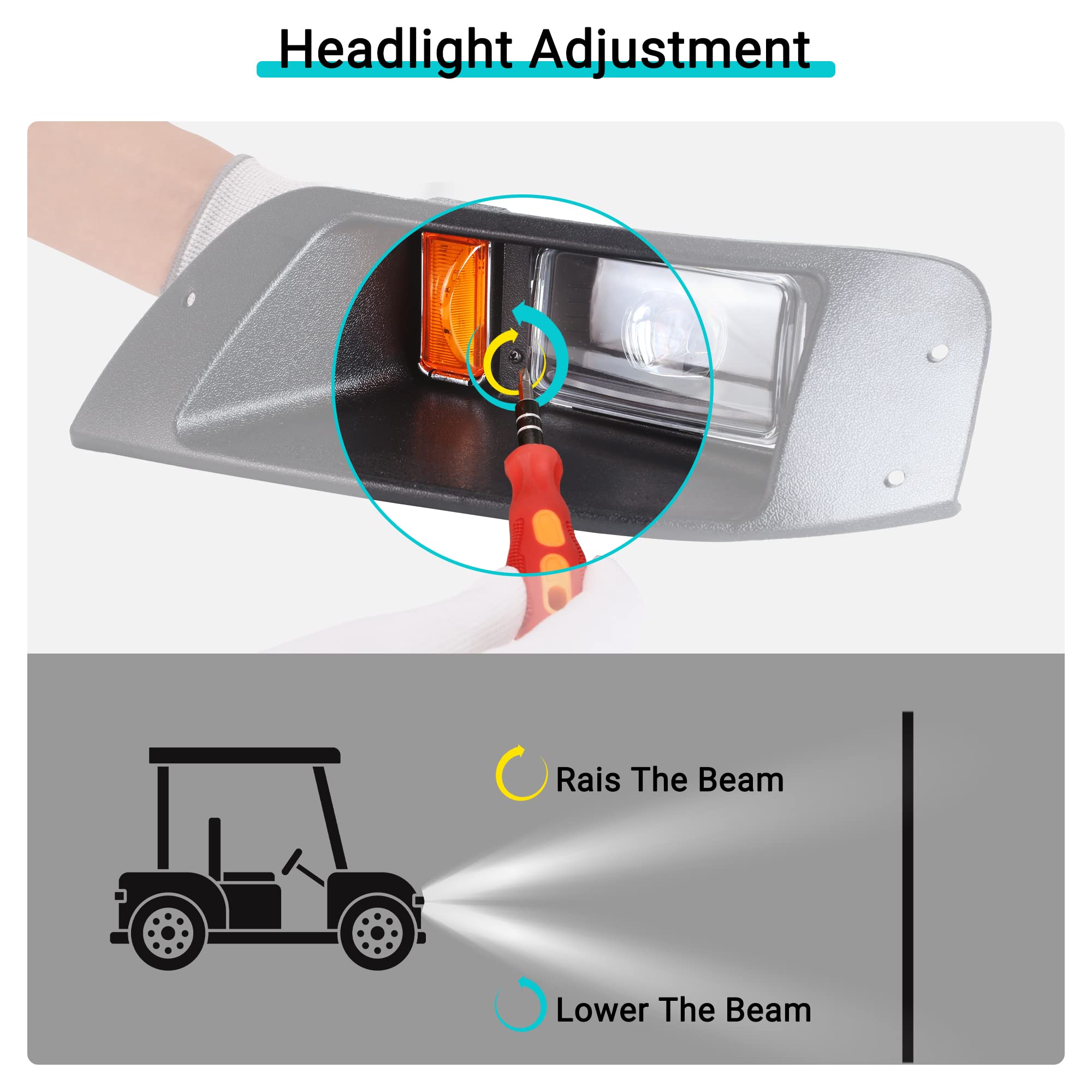 EZGO TXT Golf Cart Headlight Kit (1995-2013) - 12V/36V/48V Street Legal LED Light Kit with DC Converter, DRL, Turn Signals & Brake Lights - Perfect for Night Driving & Neighborhood Safety