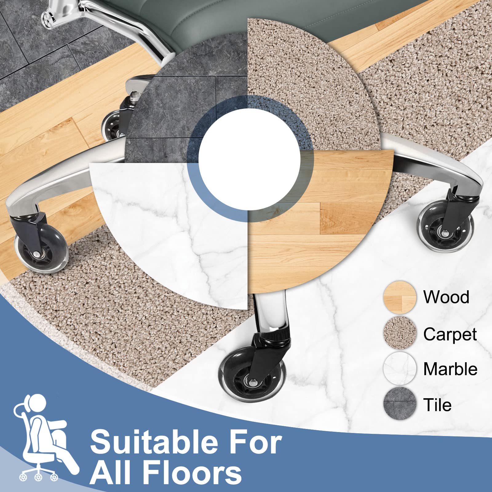Huracan Office Chair Wheels - Set of 5 Heavy Duty Rubber Casters for Hardwood Floors | Replacement Computer Desk Chair Wheels (Not Compatible with IKEA) | Perfect for Home Office, Gaming Chairs & Conference Rooms