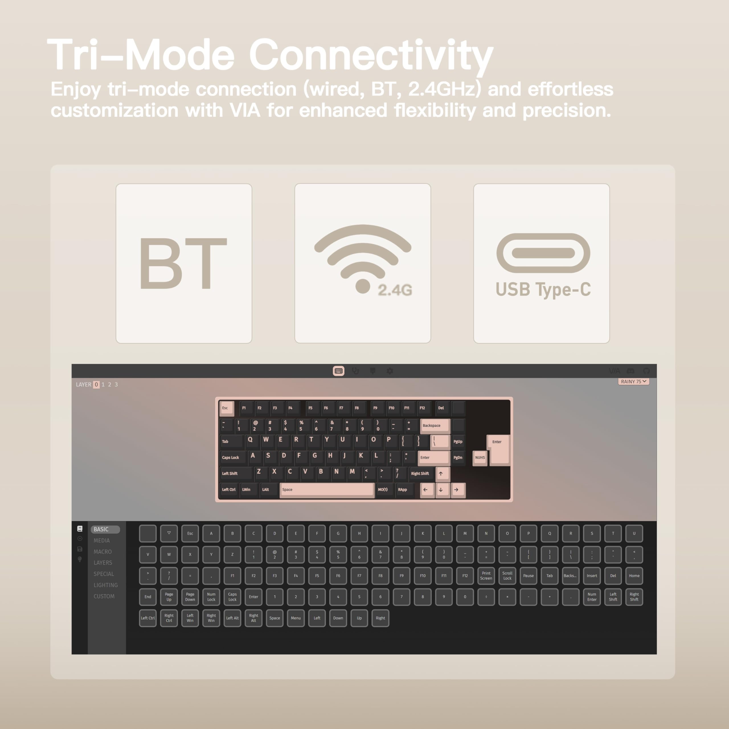WOBKEY Rainy 75 CNC Aluminum Mechanical Keyboard - Triple Mode (Wireless/Bluetooth/USB-C) with HMX/JWK/Cocoa Switches, RGB Backlit, FR4 Plate, 7000mAh Battery - Premium Gaming & Office Keyboard for Typing, Programming & Esports (Pro - White)