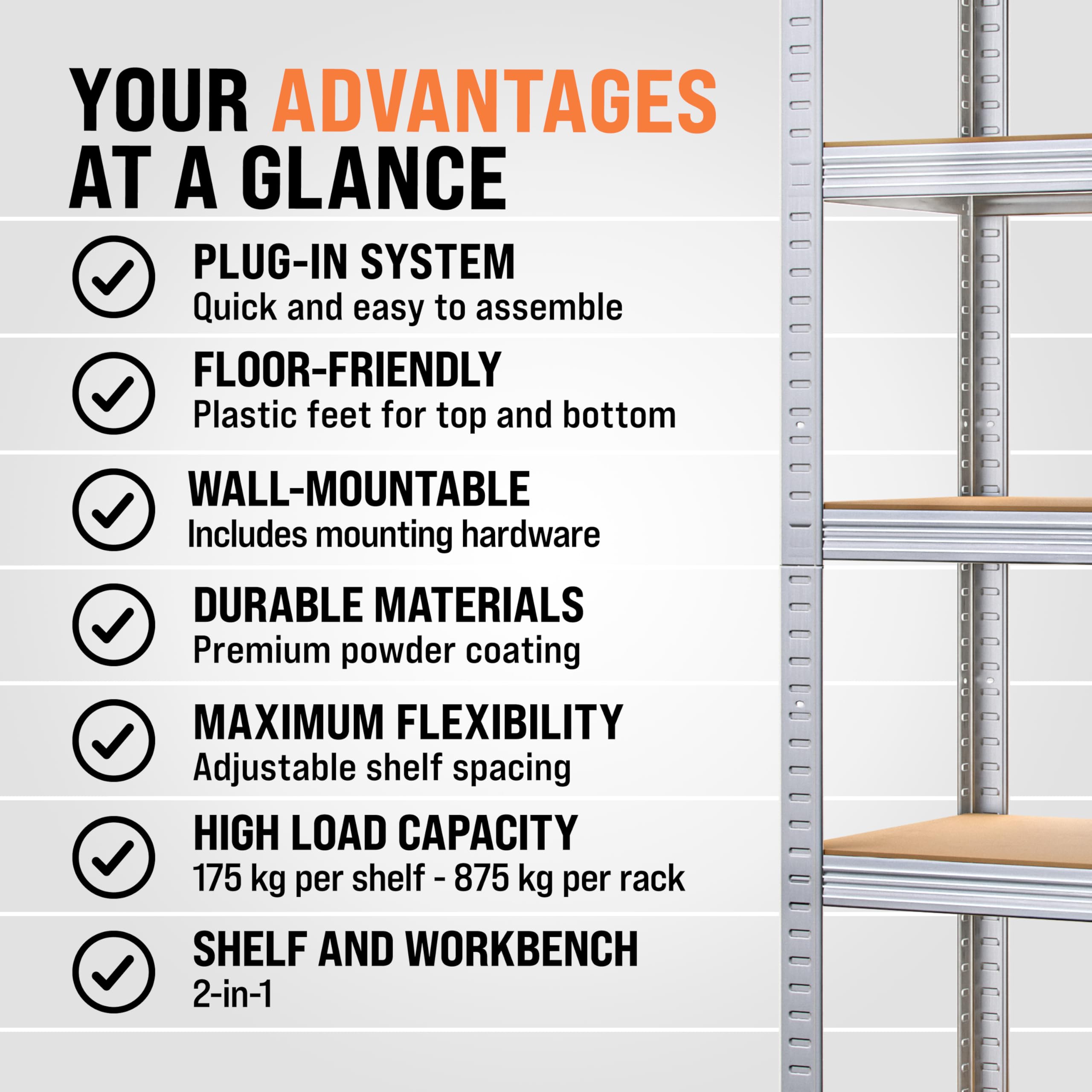 Monzana® 2-Pack Heavy Duty 5-Tier Garage Shelving Units - 180x90x60cm, 875kg Capacity - Boltless MDF Panel Storage Racks for Basement, Workshop & Garage Organization - Galvanized Steel Shelves for Home & Commercial Use