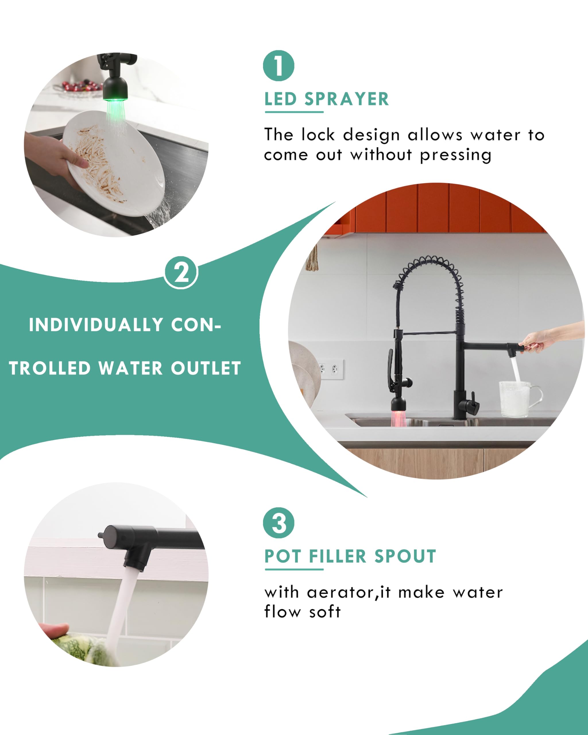 Fapully Matte Black LED Kitchen Faucet with Deck Plate & Soap Dispenser - Modern Touchless Water-Saving Faucet for Home Kitchen & Bar Sink