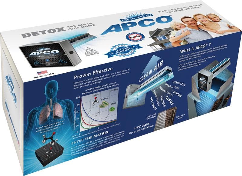 Fresh Aire Magnet Mounted Air Purifier with TUV Certification - APCO MAG15 ER2 HEPA Filter for Home, Office & Car - Eliminates Odors, Allergens & Dust Particles