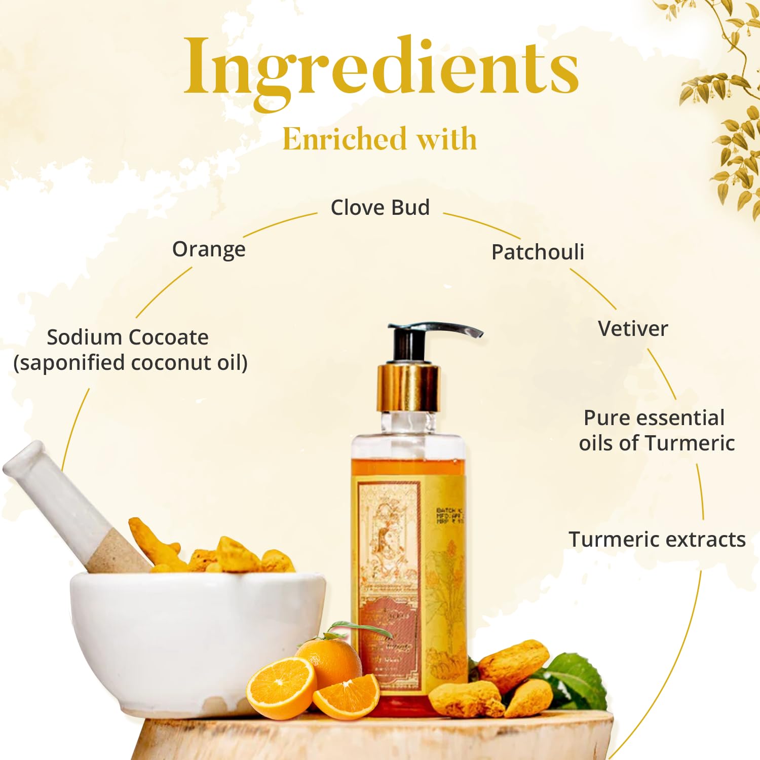 Haappy Herbs Manjal Magic Body Wash 200ml - Ayurvedic Herbal Wash for Radiant Skin | Daily Cleansing
