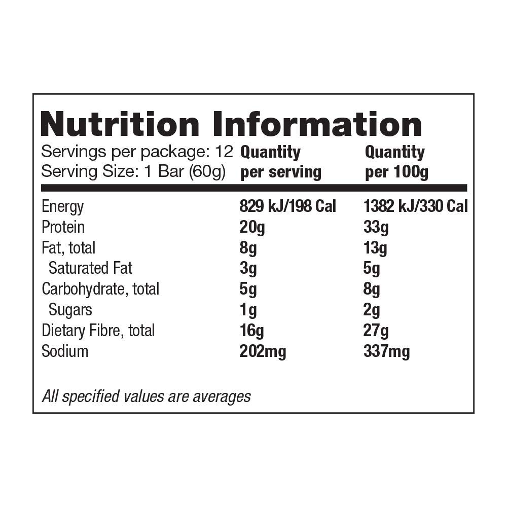 Quest Bar Protein Bars - Mint Chocolate Chunk Flavor, Gluten Free & Low Carb (12 Count Box) | Post-Workout Recovery & Healthy Snacking On-The-Go