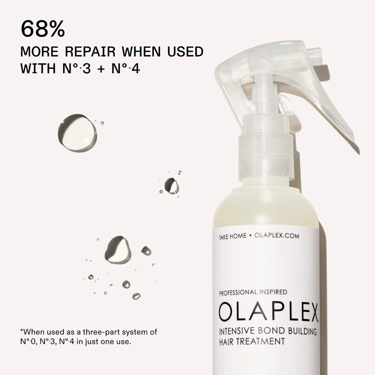 Olaplex No. 0 Intensive Bond Building Hair Treatment - Deep Repair & Strengthening for Damaged Hair (155ml) | Salon-Quality At-Home Treatment for Color-Treated, Bleached or Chemically Processed Hair