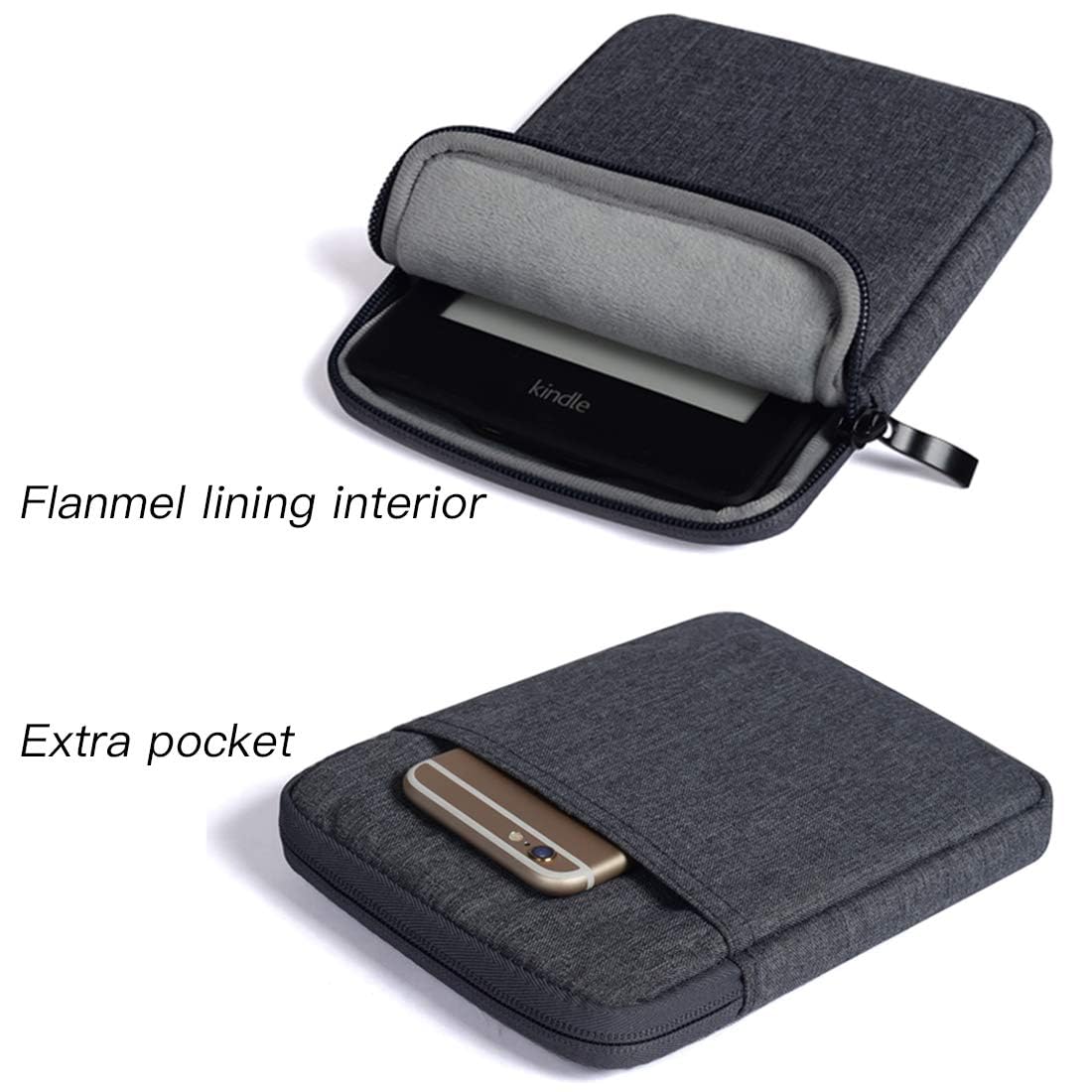 Premium 6-7 Inch Ereader Tablet Sleeve Case - Protective Cover Pouch for Kindle, Kobo & Nook - Perfect for Travel, Commuting & Home Storage