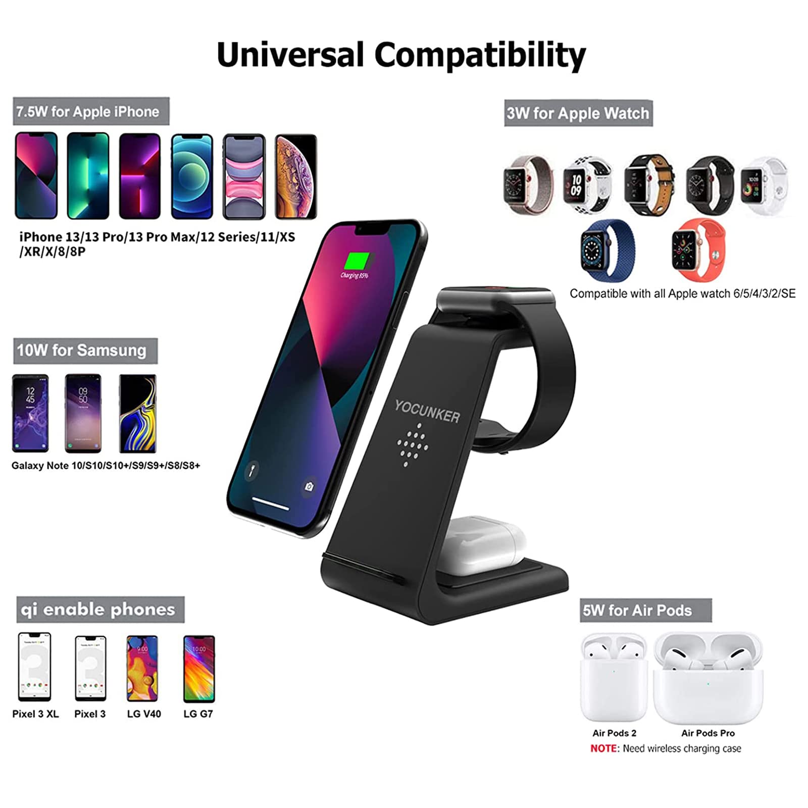 YOCUNKER 3-in-1 Qi Fast Wireless Charging Station for iPhone 14/13/12/11 Pro Max/X/XR, Apple Watch Series 7/SE/6/5/4/3/2 & AirPods 3/Pro/2 - Multi-Device Charging Dock Stand (Black) | Perfect for Home, Office & Travel