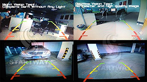 2007-2015 Ford Edge Backup Camera - Direct Plug-in HD Rear View Parking Camera for Safe Reversing & Parking Assistance
