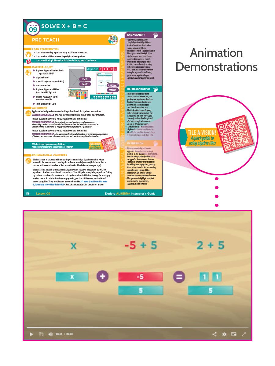 Explore Algebra Curriculum for Grades 6-12 | Comprehensive Math Learning Program for Middle & High School Students | Perfect for Homeschooling & Classroom Instruction