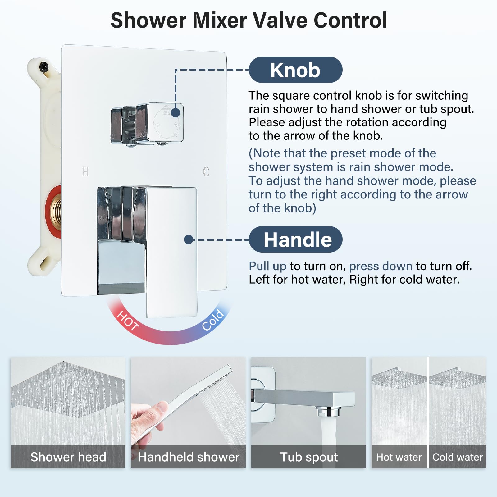 NeierThodore Polished Chrome Wall Mounted Rainfall Shower System - 12 Inch Shower Head, Tub Spout & Rough-in Valve - Luxury Bathroom Faucet Set for Spa-Like Shower Experience