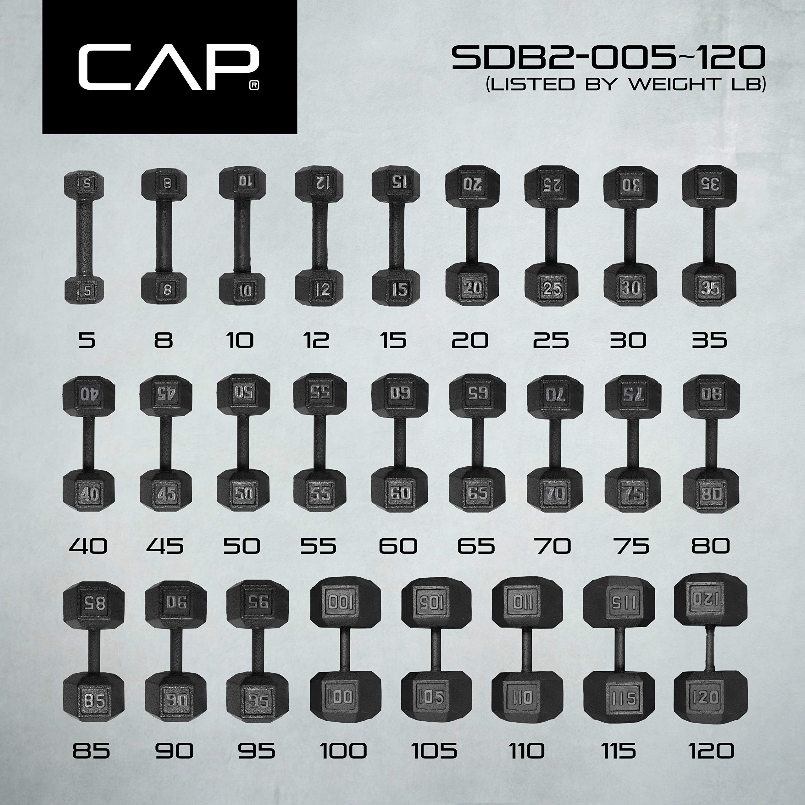 CAP Barbell Cast Iron Hex Dumbbell Set - 5-50 lbs Weight Options for Home Gym, Strength Training & CrossFit Workouts