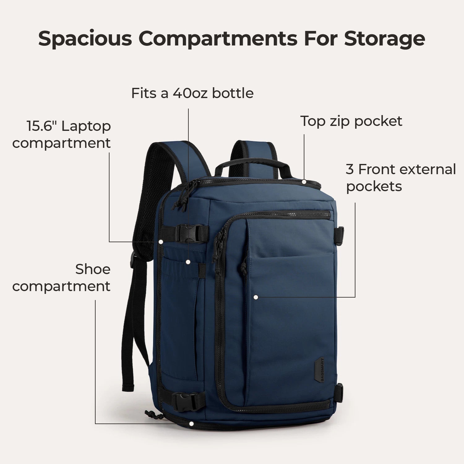 Blast Travel Backpack - Lightweight Waterproof Carry-On Backpack for Men & Women - Perfect for Airplane, Hiking, Camping & Daily Commute