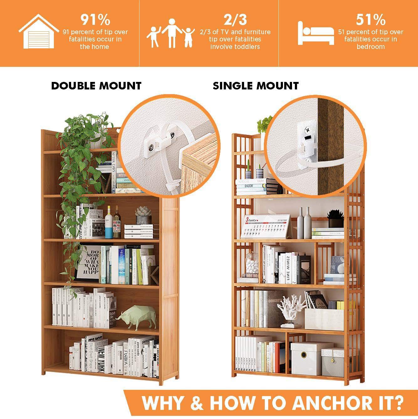 KareKlub 6-Pack Furniture Anti-Tip Straps & Anchors - Heavy Duty Safety Kit for Dressers, Bookcases, Shelves - Child, Pet & Baby Proofing - Earthquake Resistant for Home & Office Use