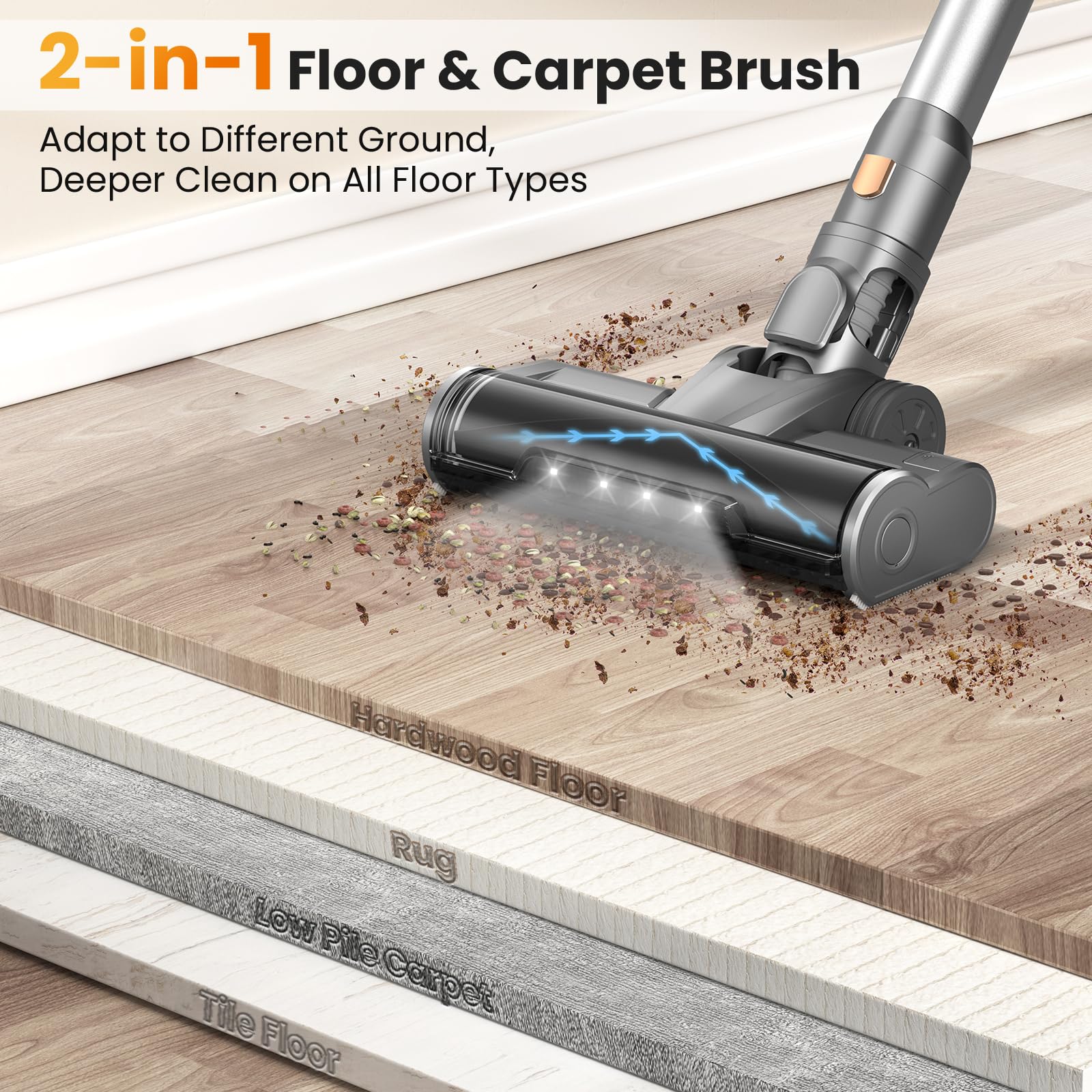 400W Cordless Vacuum Cleaner - 45Kpa Suction, 55min Runtime for Home & Carpet - LED Display