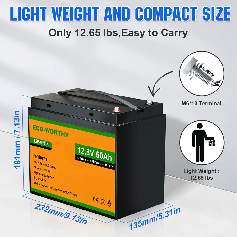 ECO WORTHY 12V 50Ah LiFePO4 Lithium Iron Phosphate Battery - Perfect for Solar Power Systems, RVs, Marine & Off-Grid Applications