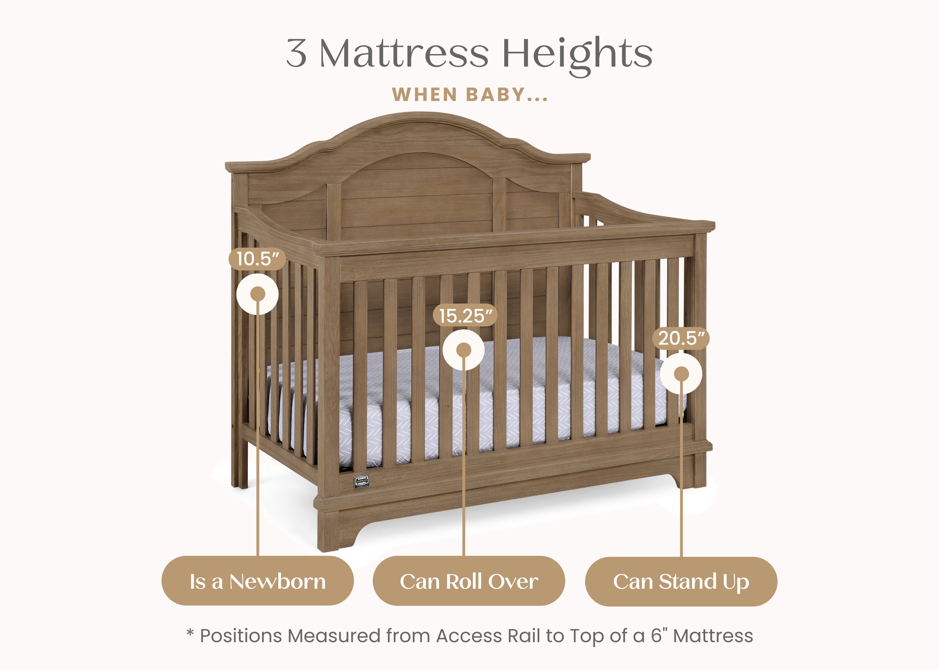Asher 6-in-1 Convertible Baby Crib - Toddler Bed & Daybed - White Nursery Furniture for Newborn to Teen - Perfect for Small Spaces & Modern Nurseries