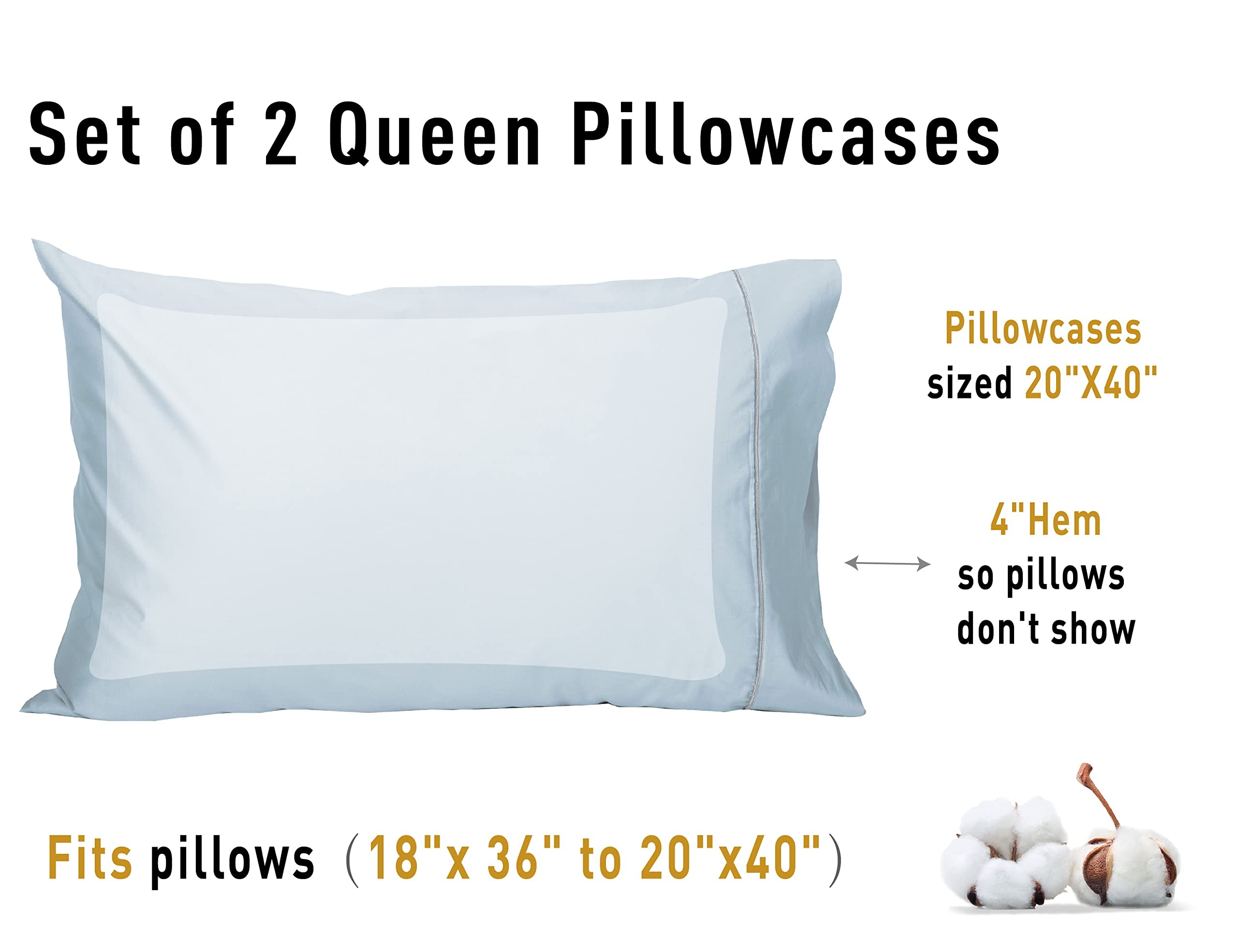 Sunflower Queen Pillowcases Set of 2 - 100% Cotton 20×30 Inch Soft Breathable Pillow Covers with Silver Trim in Solid Baby Blue - Perfect for Bedroom Decor, Guest Room Essentials & Cozy Home Textiles