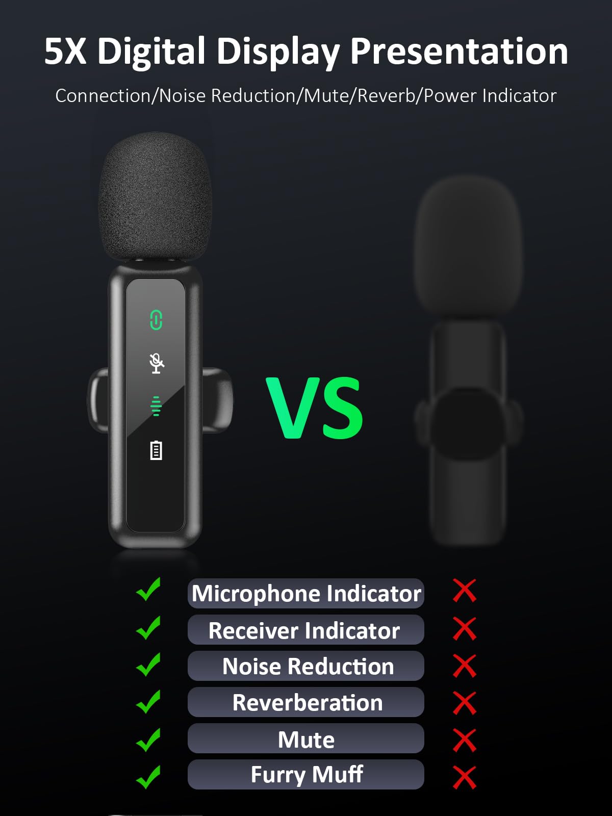 **Wireless Lavalier Microphone for iPhone 5-14 Series - 2 Pack Mini Lapel Mic with LED Display & Noise Cancelling - Perfect for Content Creators, Video Recording, Vlogging, YouTube, Live Streaming & Podcasting (Lightning Only)**