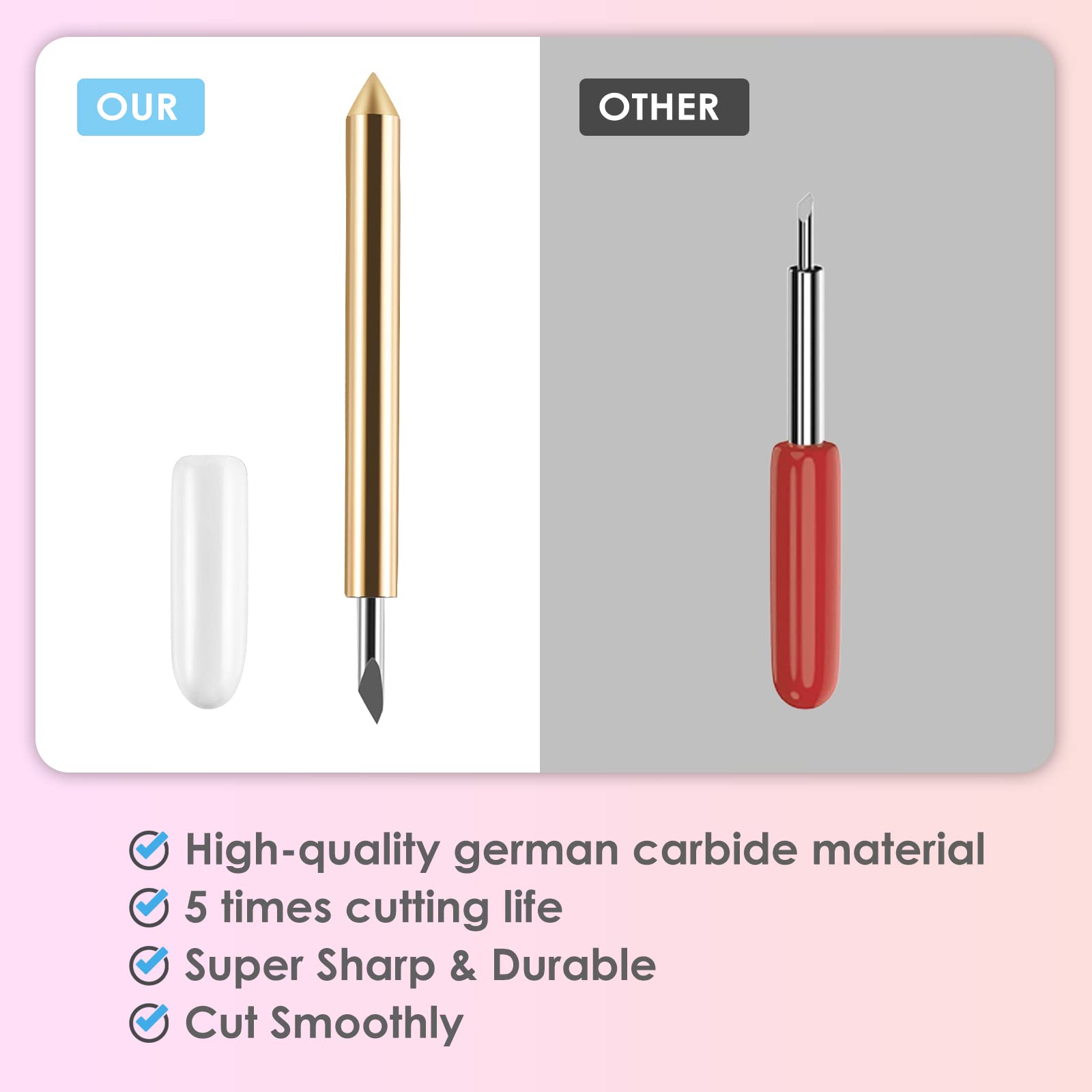 10PCS Premium Fine Point Cutting Blades - Compatible with Cricut Maker/Maker 3/Explore Air/Air 2/Explore Air 3 - Replacement Blades for Glitter Vinyl, Cardstock, Faux Leather - Perfect for DIY Crafts, Scrapbooking & Home Decor Projects