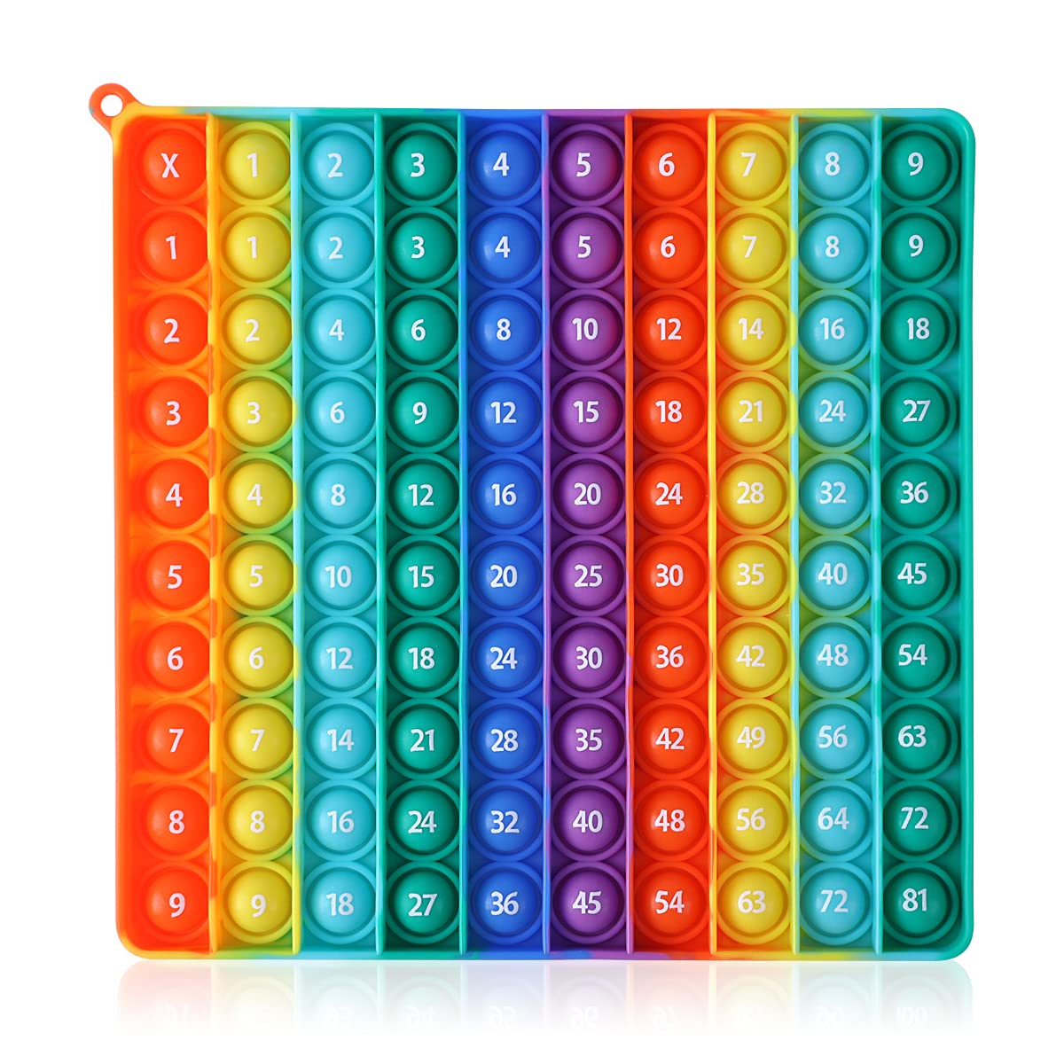 **Kingmall Rainbow Square Fidget Toy - 9x9 Multiplication Games, 100 Bubbles Stress Relief Pop for Kids & Teachers - Includes 1-9 Times Tables - Perfect for Math Learning & Classroom Activities**