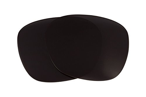 Black Non Polarized