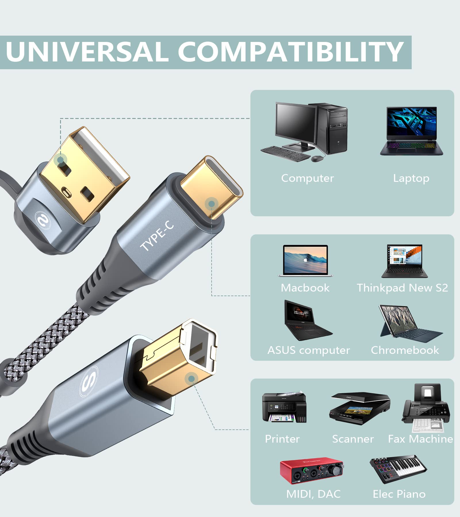 2-in-1 USB-A/C to USB-B Printer Cable 10FT - High Speed Braided USB C MIDI Cable for HP Canon Dell Epson Brother Samsung Printers, MacBook Pro/Air, Digital Pianos & MIDI Controllers - Durable Gray Cord for Home Office & Music Studio Use