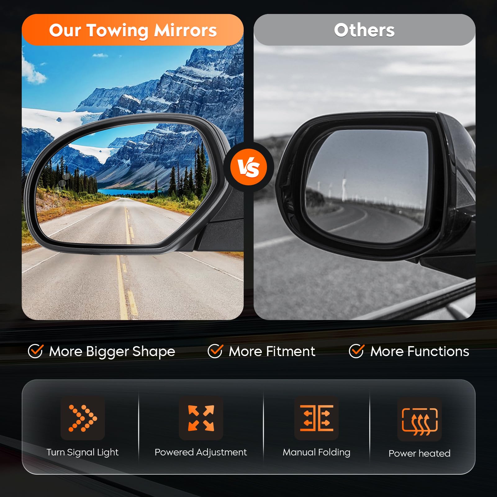 Youxmoto Heated Manual Folding Towing Mirrors for Chevy Silverado 1500 2500 3500, GMC Sierra & Yukon (2007-2013) - with Arrow Turn Signal Lights | Perfect for Towing, Off-Roading & Enhanced Visibility