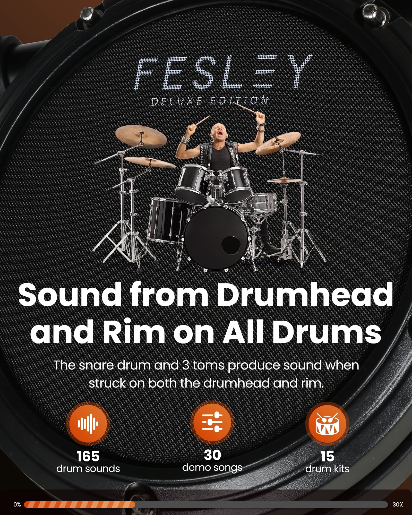 Fesley 5-Piece Electronic Drum Set with 3 Cymbals & 4 Quiet Mesh Pads - Complete E-Drum Kit for Beginners & Adults (Includes Drum Throne, Headphones, Sticks, USB MIDI) - Perfect for Home Practice, Studio Recording & Live Performances