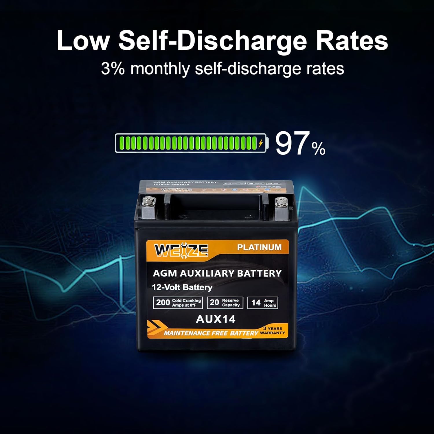 WEIZE Wise Series AGM AUX14 Auxiliary Battery - BCI Group 400, 200CCA Deep Cycle Battery for RV, Boat, Off-Grid & Solar Power Systems - Reliable Backup Power Solution
