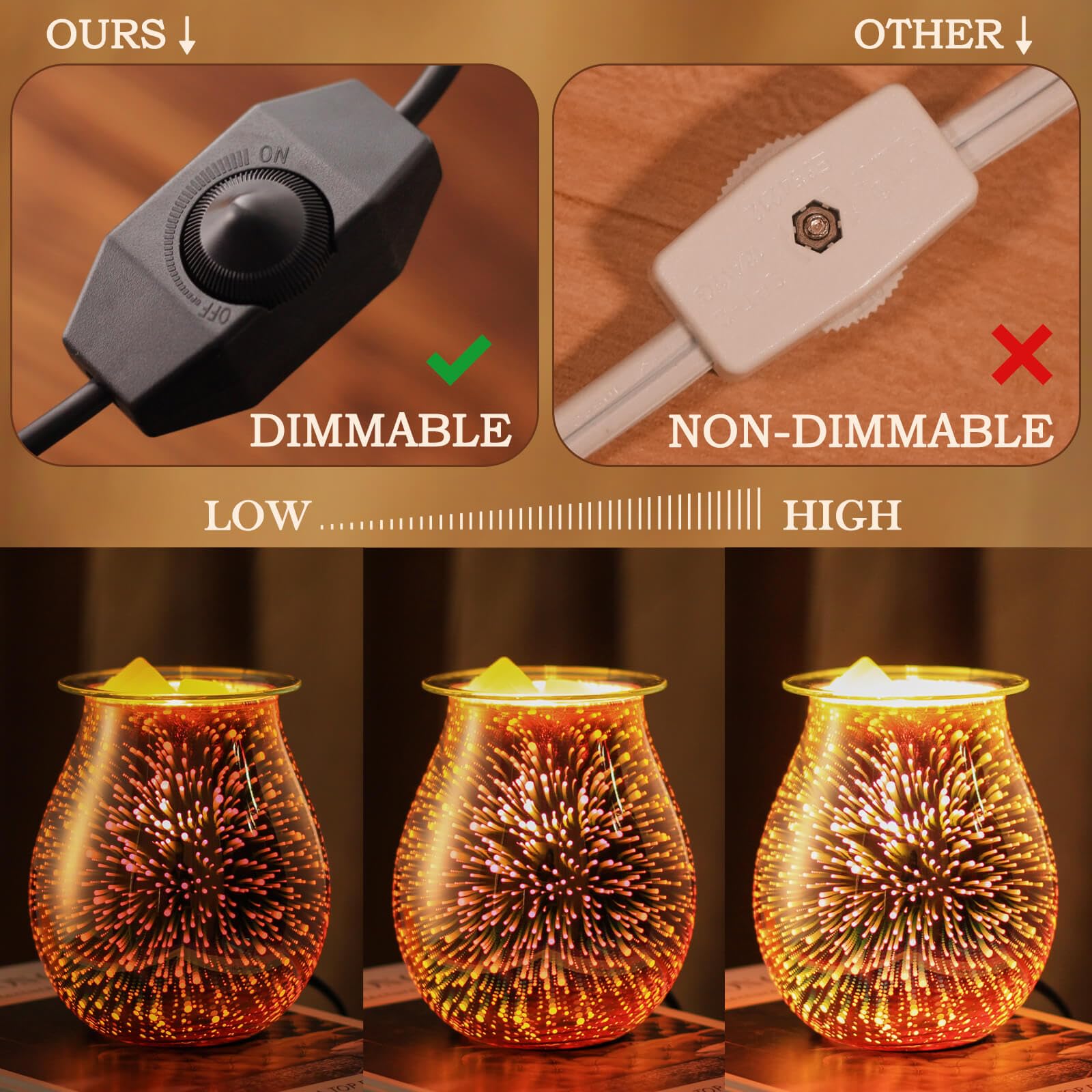 Porseme Rose Gold Electric Wax Warmer - 3D Glass Firework Effect Candle Wax Melter with Dimmer, Fragrance Oil Diffuser for Home, Office, Bedroom | Aromatherapy, Relaxation & Home Decor Gift Idea