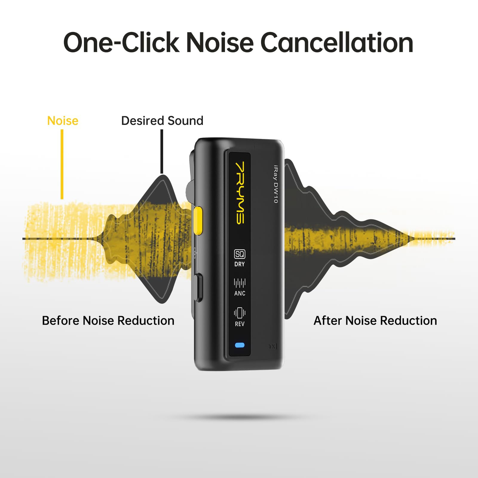 iRay DW10 Wireless Lavalier Microphone with Noise Cancellation & Reverb - 15H Battery Life, USB-C Charging - Wireless Mic for Camera, Phone, PC - Perfect for Video Recording, Vlogging, Live Streaming, Podcasting & Online Meetings