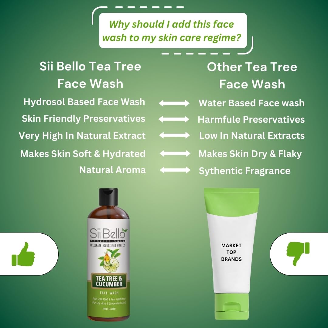 SII BELLO Tea Tree & Cucumber Face Wash for Oily & Acne-Prone Skin - Sulfate & Paraben Free Cleanser to Control Oil & Breakouts (100ml) - Perfect for Daily Skincare Routine & Acne Treatment