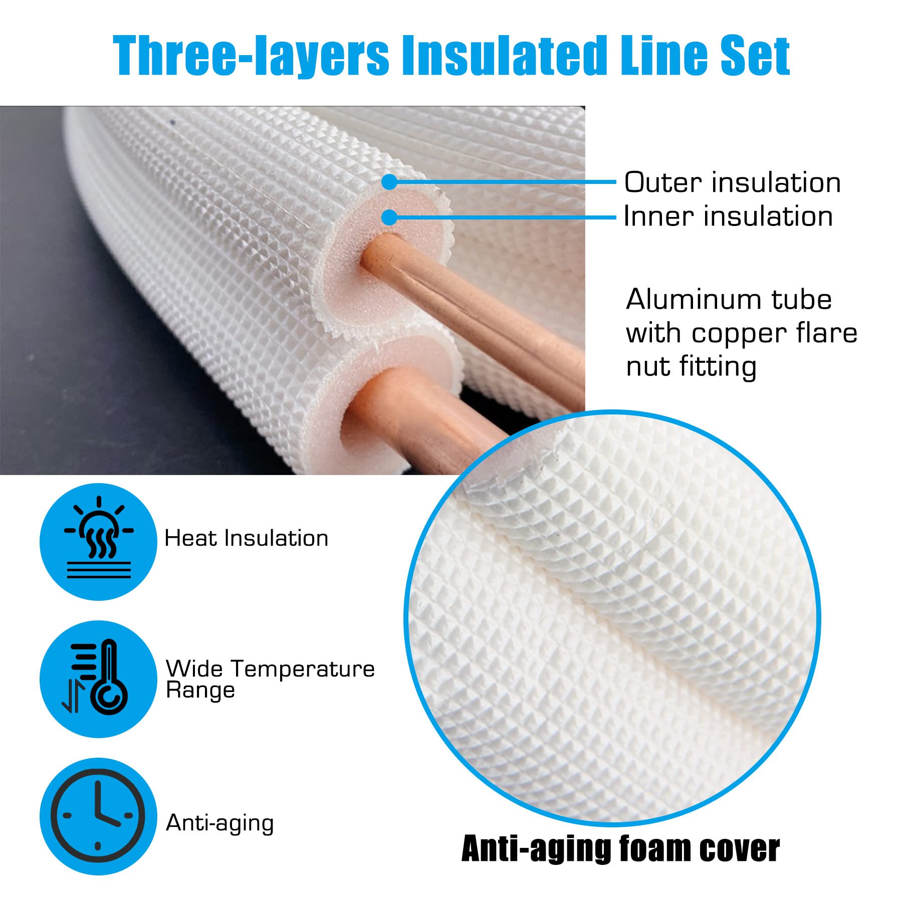 33 ft. Insulated Copper Aluminum AC Line Set - 1/4 & 3/8 Inch Refrigerant Pipes for Ductless Mini Split Air Conditioner & Heat Pump System - Perfect for Home, Office, and Commercial HVAC Installations