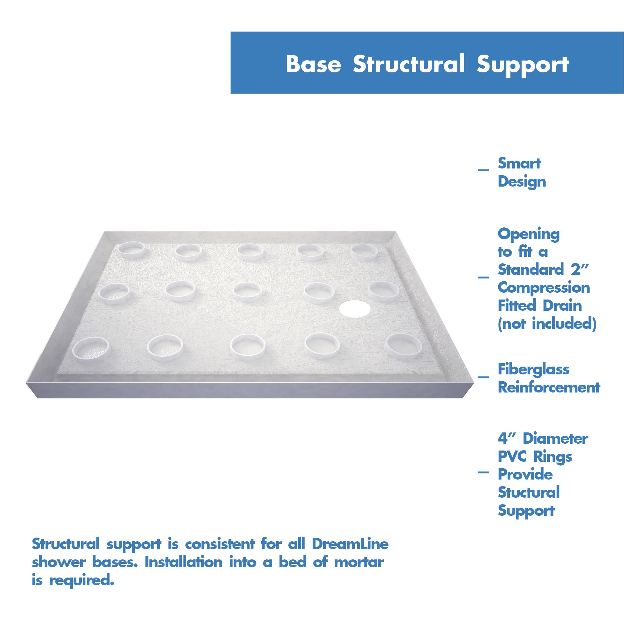 DreamLine Flex 36x48x74.75 Inch Semi-Frameless Pivot Shower Enclosure Kit with SlimLine Base - Modern Bathroom Upgrade for Small Spaces, Easy Installation for Home Renovation
