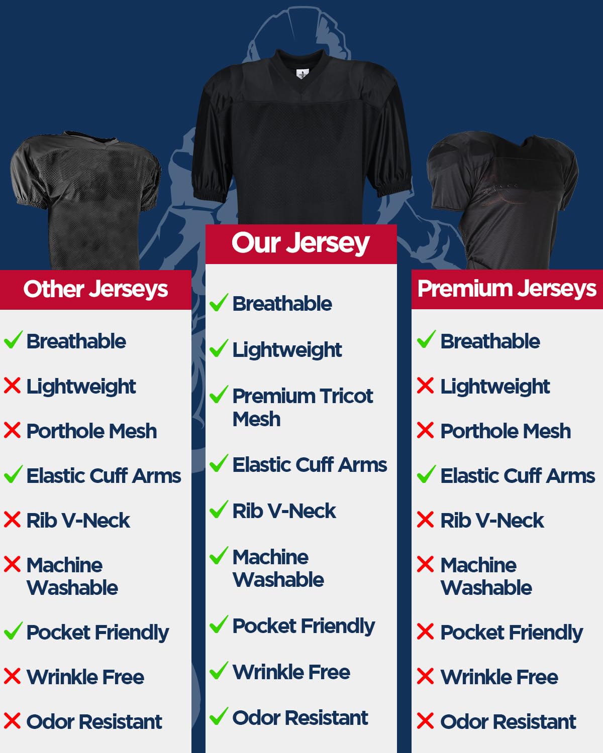 Exxact Sports Boys Football Jersey - Youth Football Practice Jersey for Kids, Breathable & Lightweight Football Apparel - Perfect for Training, Games & Team Sports