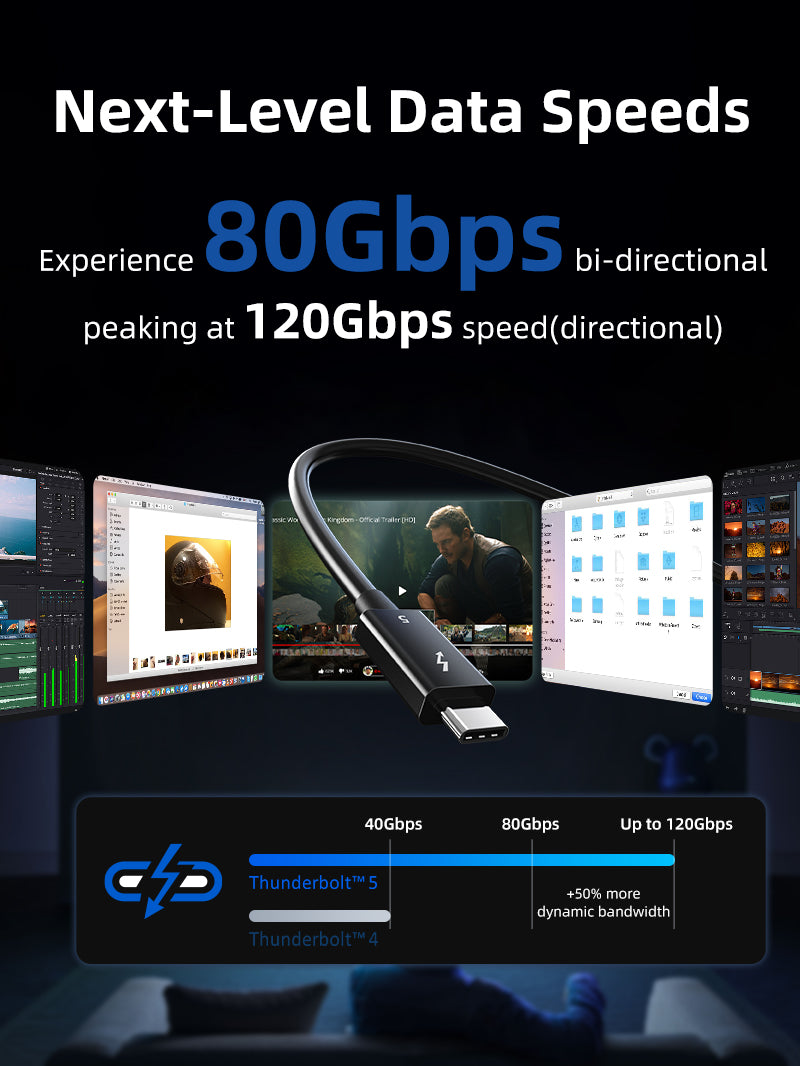 Intel Certified Thunderbolt 5 Cable 0.8m (2.6ft) - 240W Fast Charging, 120Gbps High-Speed Data Transfer, 8K Video Support - Perfect for MacBook Pro, Gaming Laptops, and 4K/8K Monitors