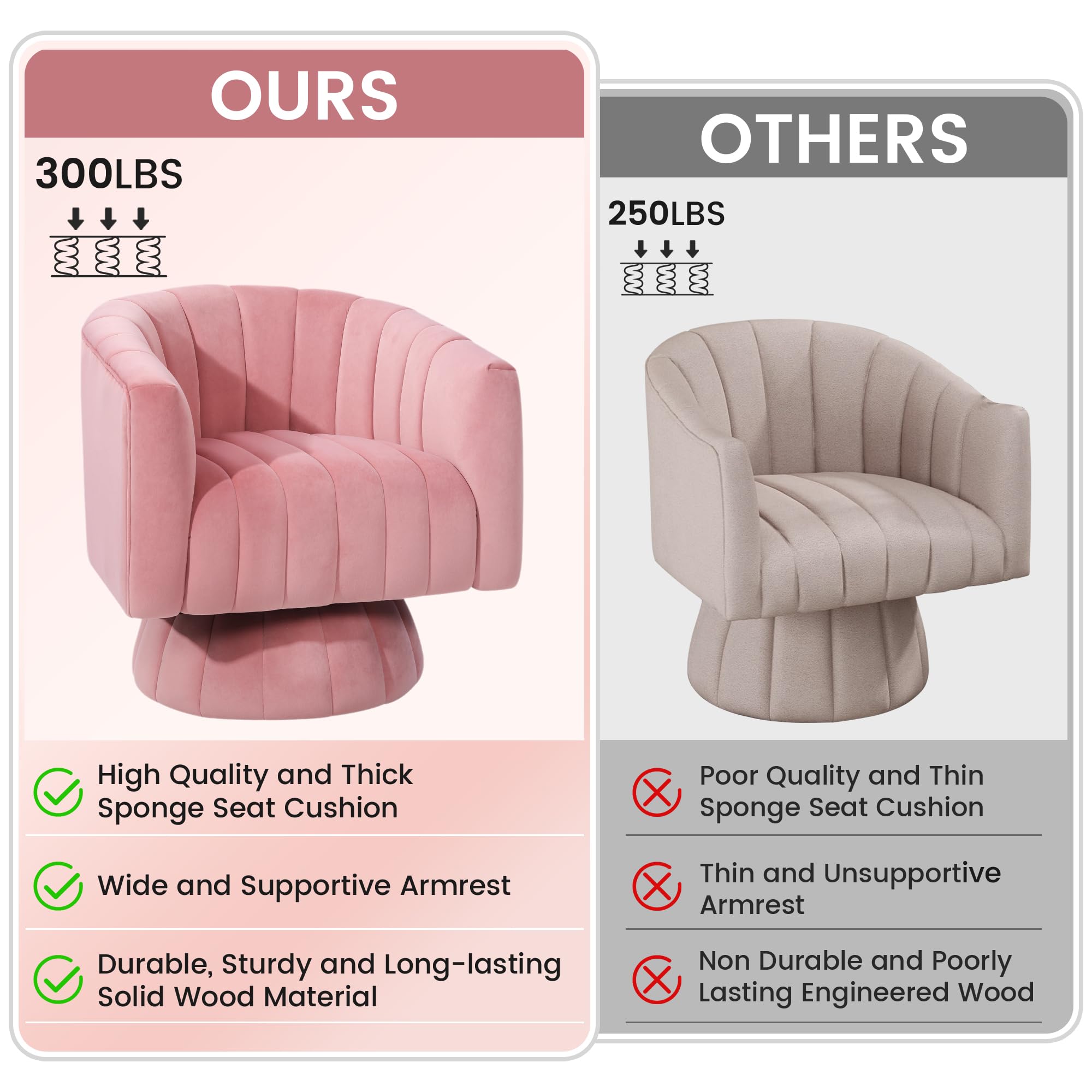 Kromax 360 Degree Swivel Accent Chair with Armrest - Mid Century Modern Barrel Chair in Plush Tufted Velvet, Perfect for Living Room, Bedroom & Home Office (Pink) | Cozy Reading Nook & Lounge Seating