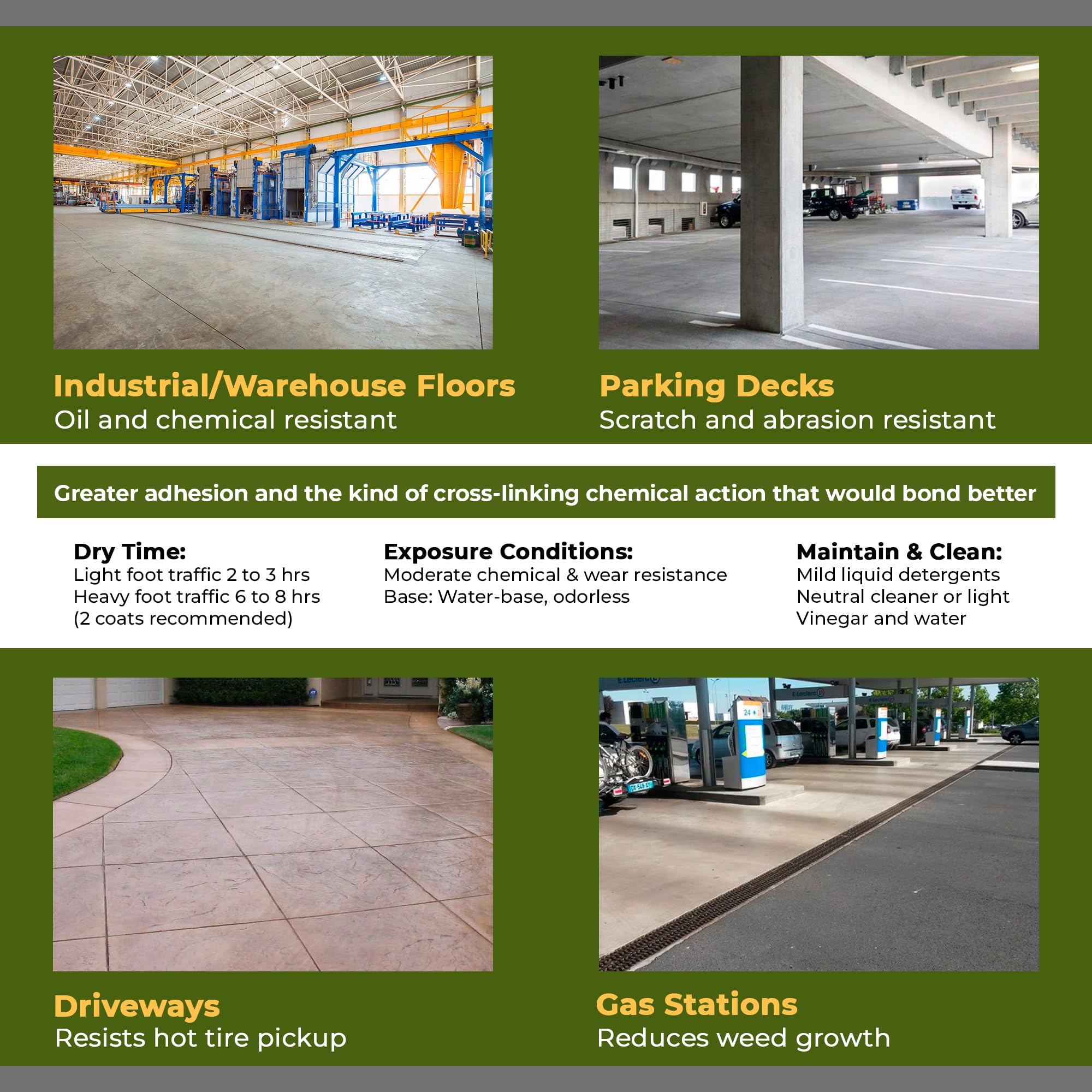 CoverShield U140 Gloss Hard Surface Flooring Sealer - Professional Grade 2-Part Kit (1 Gallon) - Stain & Wear Resistant Protective Coating for Wood, Concrete & Tile Floors - Ideal for High-Traffic Areas, Garages & Commercial Spaces