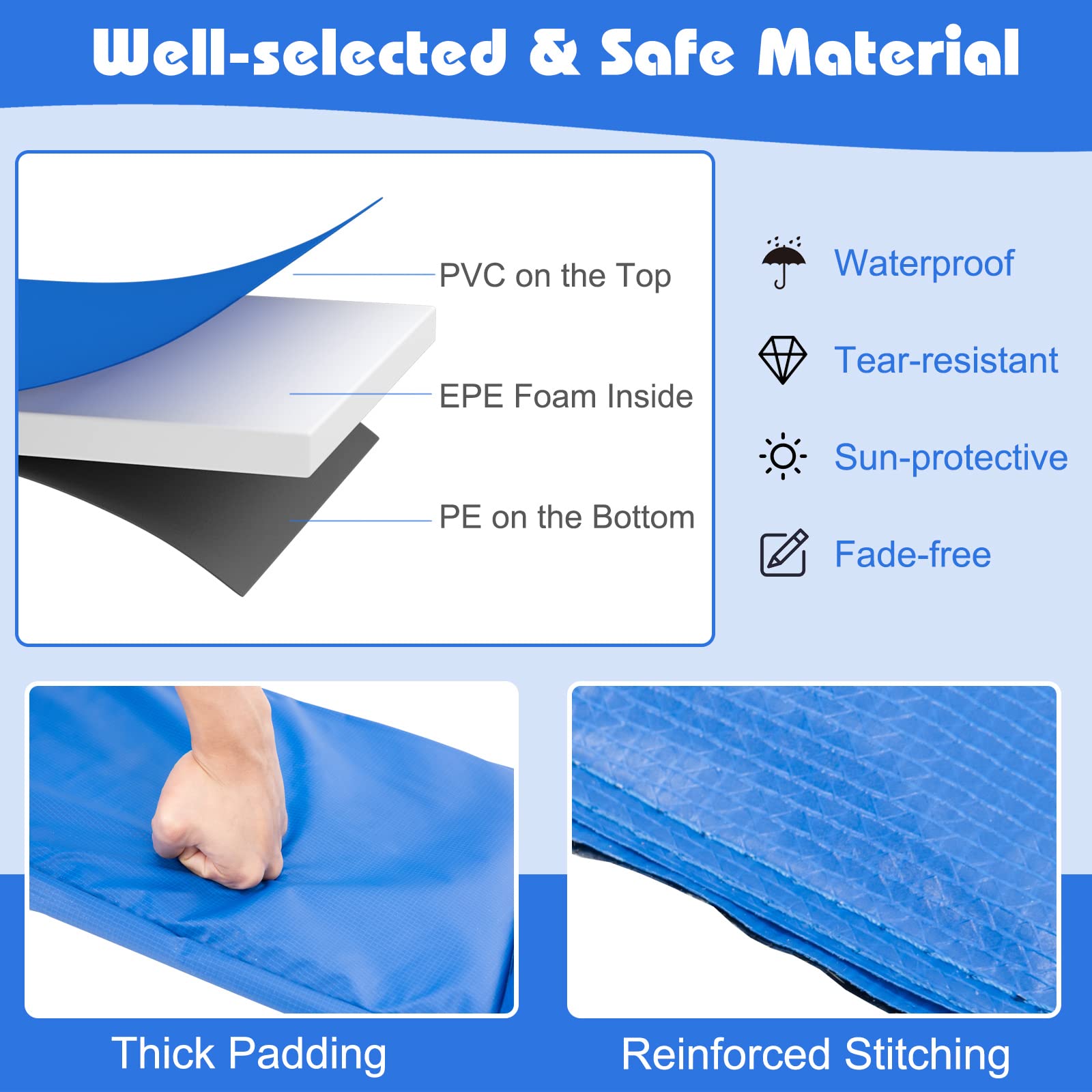 Giantex 8Ft 10Ft 12Ft 14Ft 15Ft 16Ft Trampoline Pad - Heavy Duty Tear-Resistant Edge Cover with Spring Protection - All Weather Replacement Safety Pad for Outdoor Trampoline - Perfect for Backyard, Park, and Playground Use