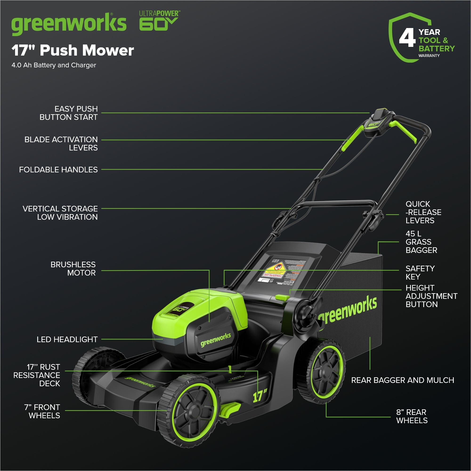 60V 17-Inch Cordless Battery Push Lawn Mower & 610 CFM Jet Blower Combo Kit with 4.0Ah Battery & Fast Charger - Perfect for Medium to Large Yards, Landscaping and Lawn Maintenance