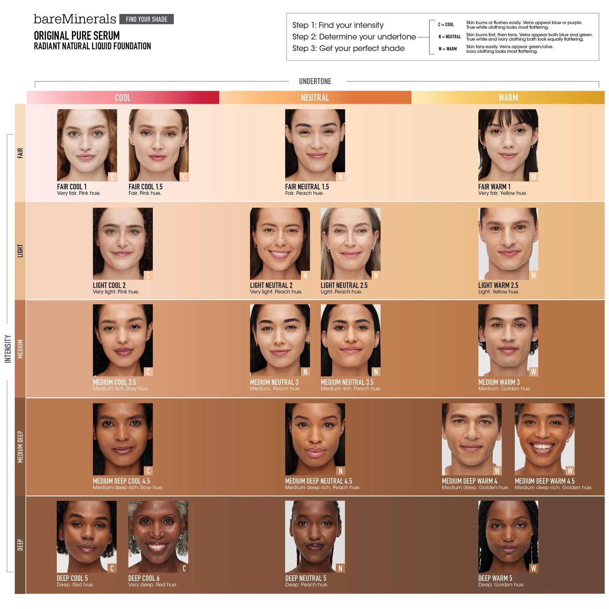 bareMinerals Original Pure Serum Radiant Natural Liquid Foundation SPF 20 - Lightweight Mineral Makeup for Flawless Coverage, Vegan & Cruelty-Free - Perfect for Daily Wear & Sensitive Skin