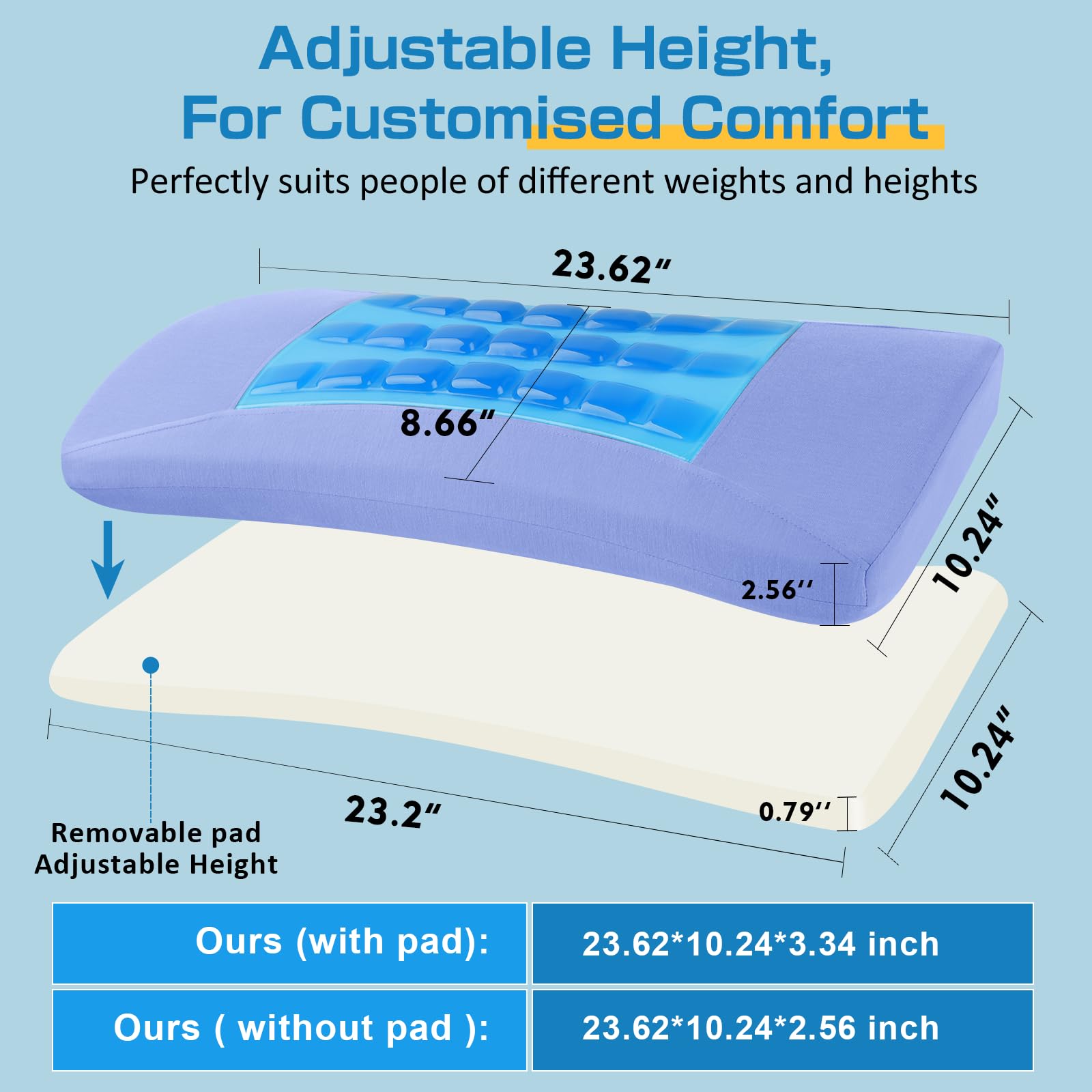 **Adjustable Gel Lumbar Support Pillow for Sleeping - Cooling Memory Foam Wedge Pillow for Back, Side & Stomach Sleepers - Relieves Lower Back Pain - Perfect for Beds, Couches & Travel**